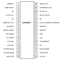 LA75501V Datasheet PDF SANYO -> Panasonic