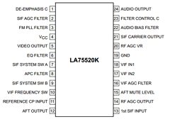 LA75520K Datasheet PDF SANYO -> Panasonic