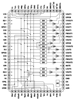 LA79500E Datasheet PDF SANYO -> Panasonic