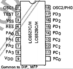 LC6527H Datasheet PDF SANYO -> Panasonic