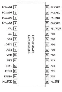 LC651154F Datasheet PDF SANYO -> Panasonic