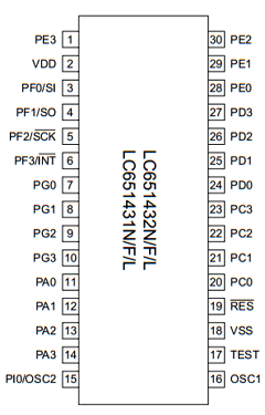 LC651431L Datasheet PDF SANYO -> Panasonic