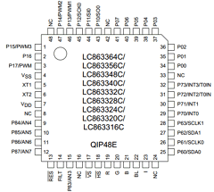 LC863324C Datasheet PDF SANYO -> Panasonic