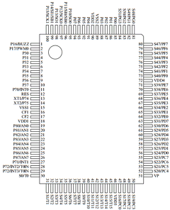 LC866524 Datasheet PDF SANYO -> Panasonic