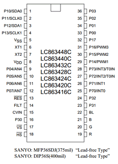 LC863448C Datasheet PDF SANYO -> Panasonic