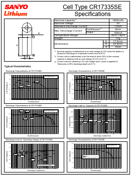 CR17335SE Datasheet PDF SANYO -> Panasonic