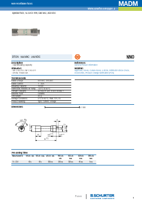 MADM Datasheet PDF Schurter Inc.