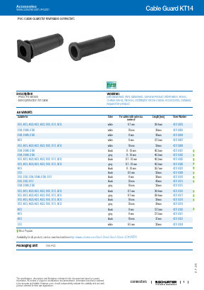 KT14 Datasheet PDF Schurter Inc.