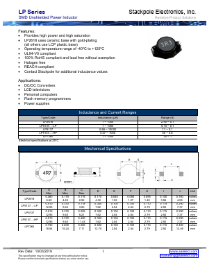 LP7360MT1R0 Datasheet PDF Stackpole Electronics, Inc.