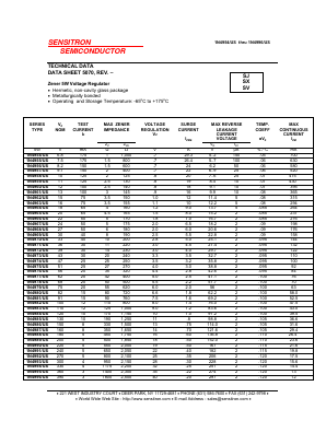 1N4975/US Datasheet PDF Sensitron