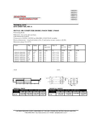 JANTX1N6642 Datasheet PDF Sensitron