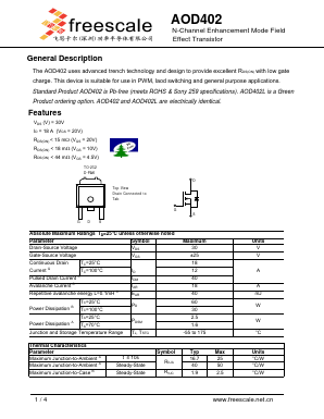 AOD402 Datasheet PDF SHENZHENFREESCALE