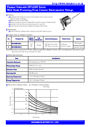 DF1620E Datasheet PDF SHINMEI ELECTRIC CO., LTD.