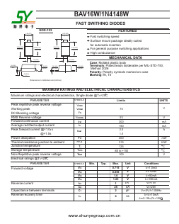 1N4148W Datasheet PDF Shunye Enterprise