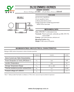 ZMM5225B Datasheet PDF Shunye Enterprise