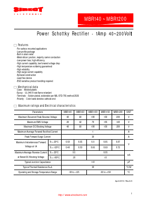 MBR1100 Datasheet PDF Sirectifier Global Corp.
