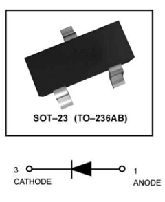 BAS116 Datasheet PDF SHIKE Electronics