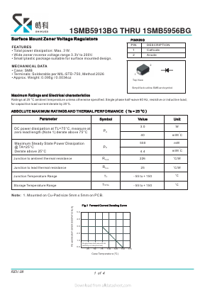 1SMB5932BG Datasheet PDF SHIKE Electronics