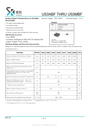 US3BBF Datasheet PDF SHIKE Electronics
