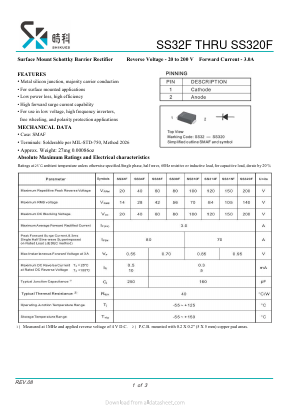 SS320F Datasheet PDF SHIKE Electronics