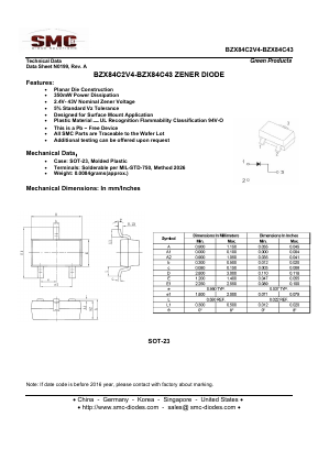 BZX84C4V7 Datasheet PDF Sangdest Microelectronic (Nanjing) Co., Ltd