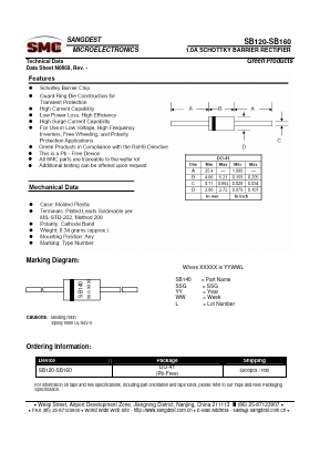 SB150 Datasheet PDF Sangdest Microelectronic (Nanjing) Co., Ltd