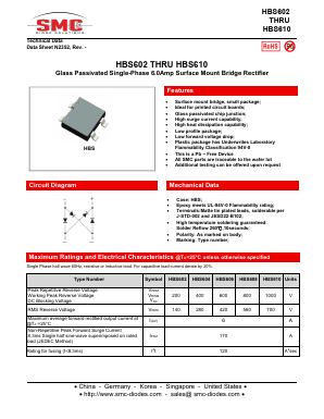 HBS606 Datasheet PDF SMC Diode Solutions Co. LTD