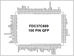 FDC37C669TQFP Datasheet PDF SMSC -> Microchip