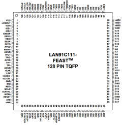 LAN91C111 Datasheet PDF SMSC -> Microchip
