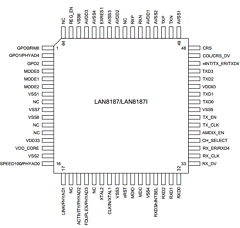 LAN8187I-JT Datasheet PDF SMSC -> Microchip