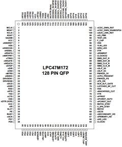 LPC47M172 Datasheet PDF SMSC -> Microchip