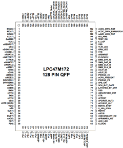 LPC47M172-NR Datasheet PDF SMSC -> Microchip