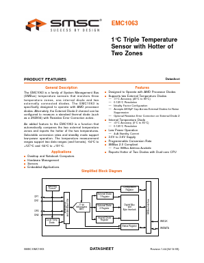 EMC1063-4-ACZL-TR Datasheet PDF SMSC -> Microchip