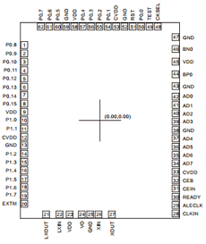 SNC710 Datasheet PDF Sonix Technology Co., Ltd