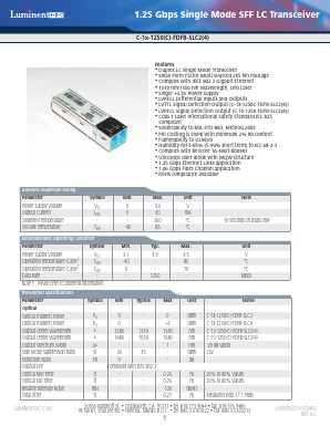 C-15-1250-FDFB-SLC4A Datasheet PDF Source Photonics, Inc.