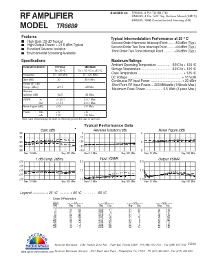 BR6689 Datasheet PDF Spectrum Microwave, Inc.