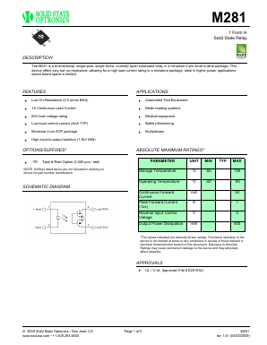 M281 Datasheet PDF Solid State Optronic