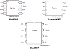 SST25VF080B-80-4I-PAF Datasheet PDF Silicon Storage Technology