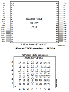 SST39LF100-45-4I-WI Datasheet PDF Silicon Storage Technology