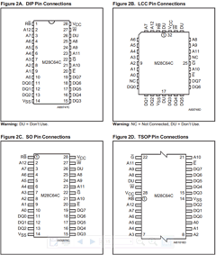 M28C64X-150K6 Datasheet PDF STMicroelectronics