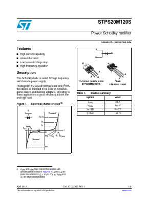 STPS20M120S Datasheet PDF STMicroelectronics