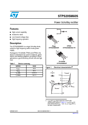 STPS20SM60ST Datasheet PDF STMicroelectronics