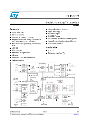 FLI30502 Datasheet PDF STMicroelectronics