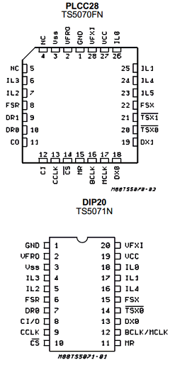 TSW5070FNTR Datasheet PDF STMicroelectronics