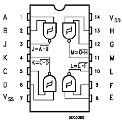 HCC4093BF Datasheet PDF STMicroelectronics