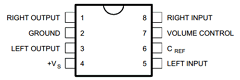 TDA8199 Datasheet PDF STMicroelectronics