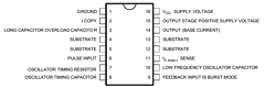 TEA2164 Datasheet PDF STMicroelectronics