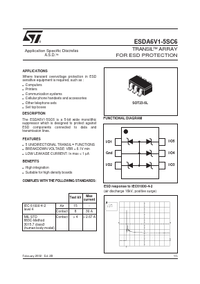 ESDA17-5SC6 Datasheet PDF STMicroelectronics