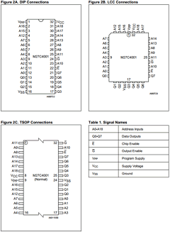 M27C4001-12L1 Datasheet PDF STMicroelectronics