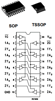 74LVC244A Datasheet PDF STMicroelectronics